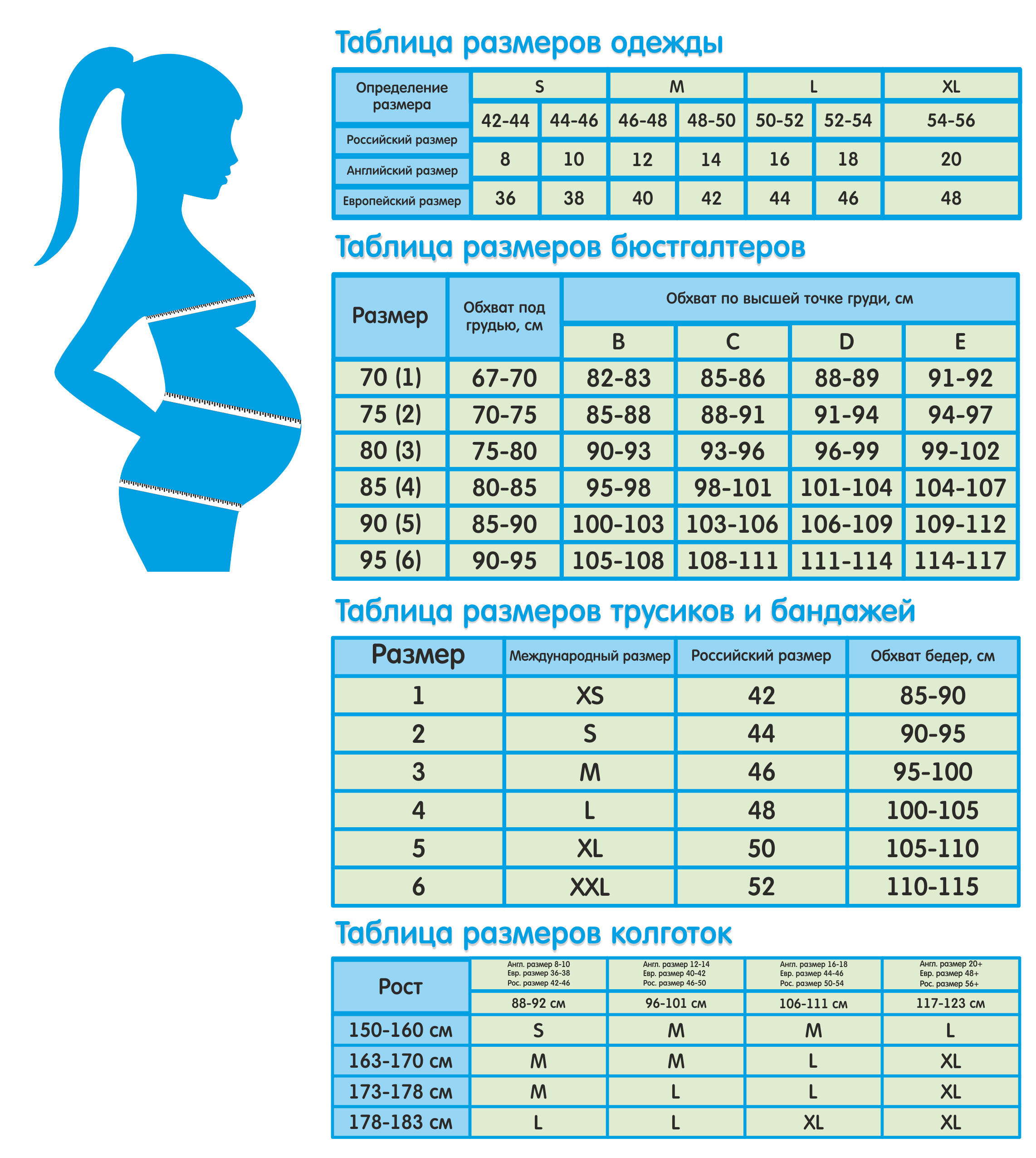Размеры одежды для беременных